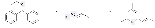 The Magnesium,bromo(2-methyl-1-propen-1-yl)- can react with Ethyl-benzhydryl ether to get 4-Ethoxy-2,6-dimethyl-hepta-2,5-diene